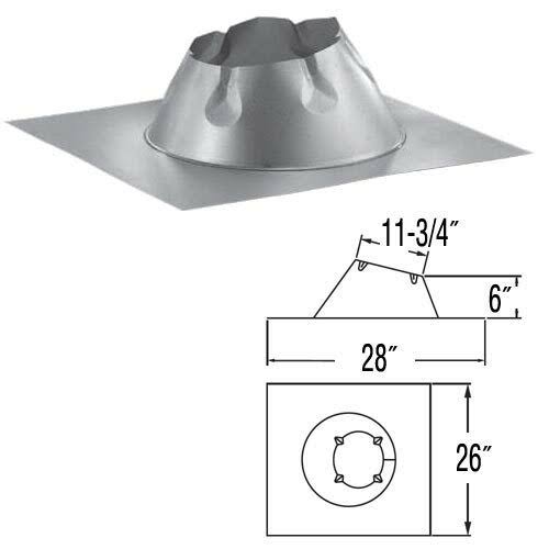 Duravent 7DP-VC DuraPlus Chimney Cap.