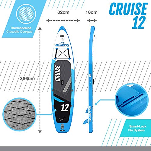 Bluefin Cruise Premium Stand Up Paddle Set | Inflatable Paddleboard for Adults | SUP Package with Backpack, Fiberglass Paddle, and Pump | 5 Year Warranty