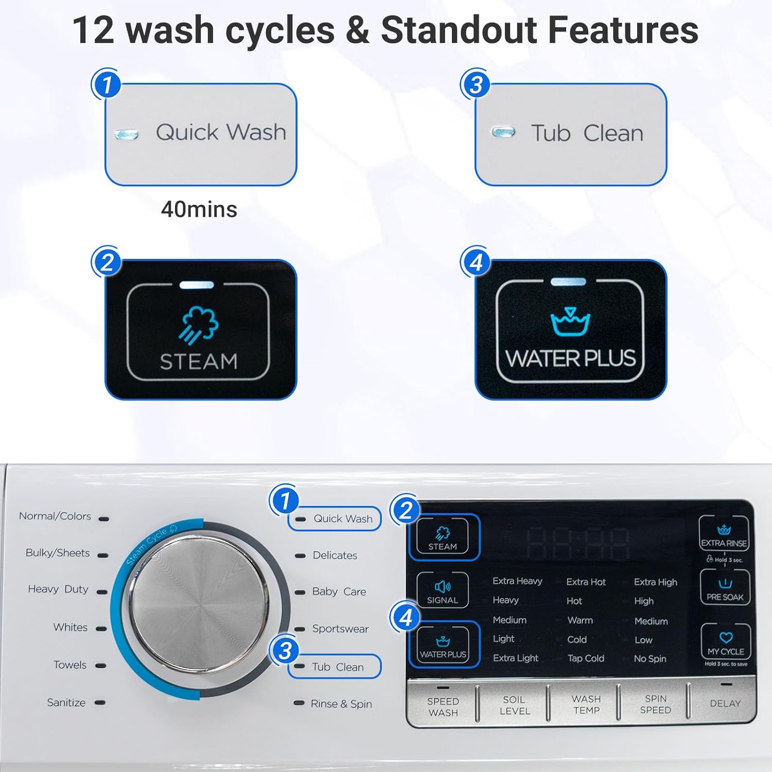 Front Load Washing Machine 4.5 Cu. Ft Washer Machine 27IN Large Capacity 12 Washing Cycles Super Speed Clothes Washing lavadora for Apartment RV, Steam Refresh