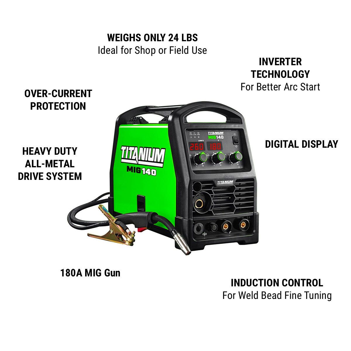 TITANIUM MIG 140 Professional Welder with 120V Input