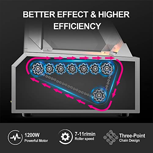 Leconchef Hot Dog Roller Machine Commercial Electric 7Roller Sausage Grill Hotdog Cooker Warmer Machine Stainless Steel with Dual Temp Control, Detachable Glass Cover and LED For Kitchen Canteen