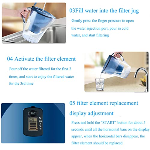 Fridge Door Water Filter Jug, 2.7 litres Water Filter Jug Combo, 3 Advanced Filter, Reduction Microplastics, Chlorine, Limescale Impurities, Cartridges Water Cooler