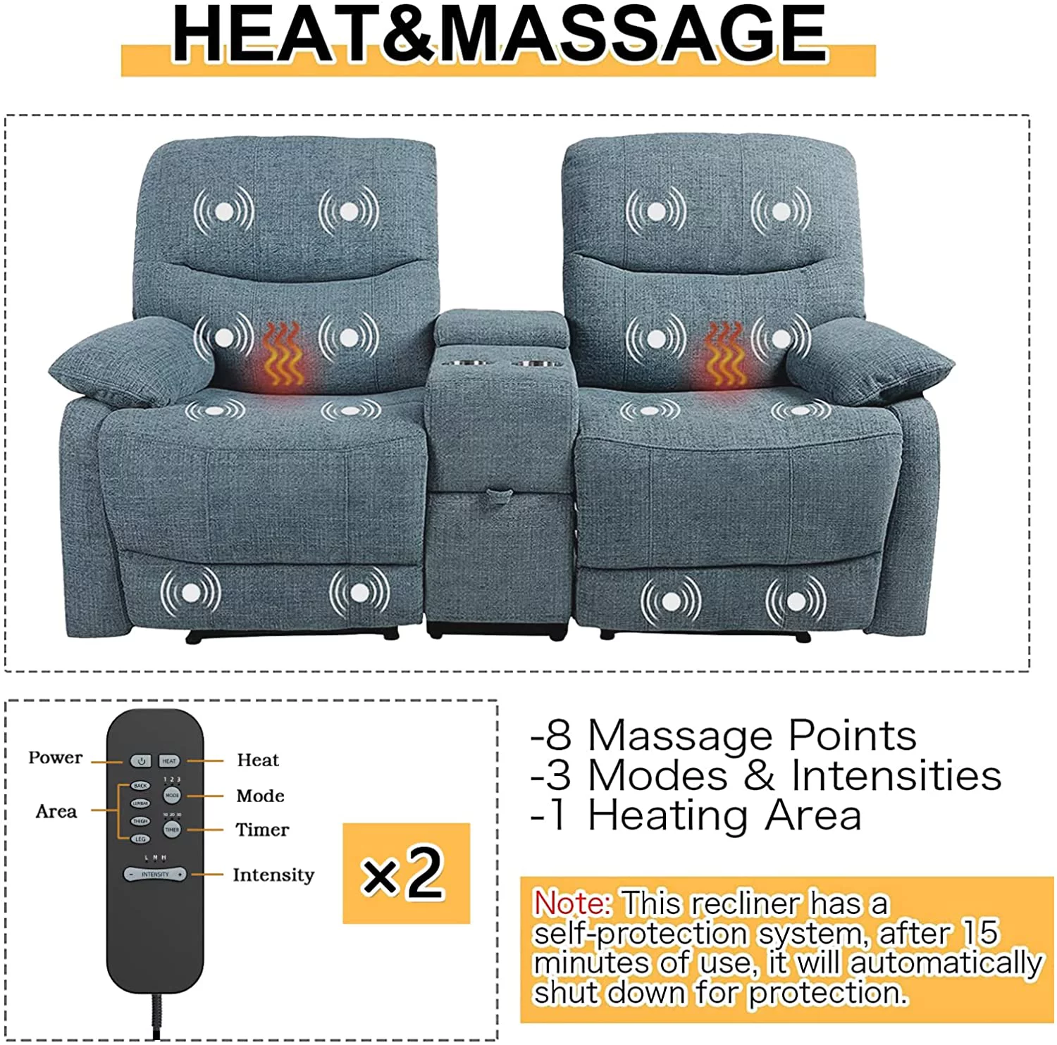Reclining Sofa, Double Reclining Loveseat with Console, 2 Seater Sofa Home Theater Seating, Fabric Recliner Sofa Couches with Storage and Cup Holders