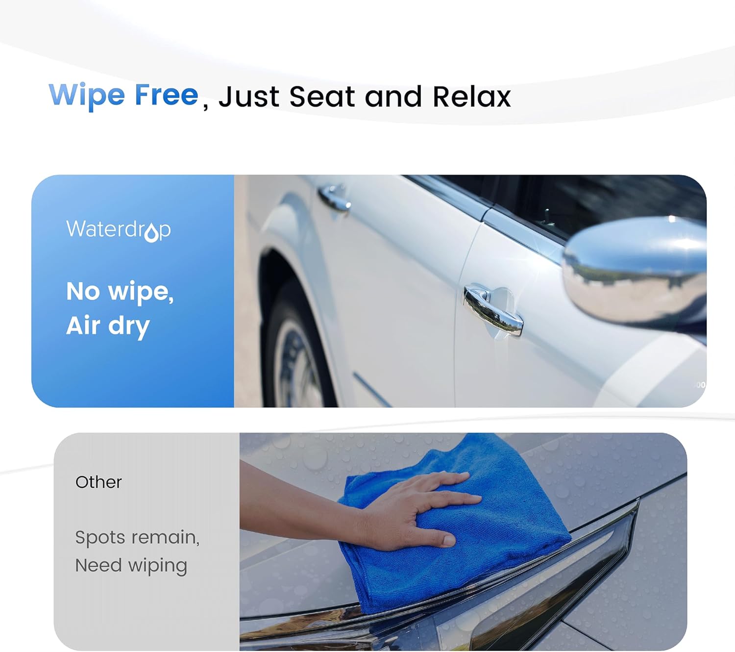 Waterdrop Spotless Car Wash System with Resin, Deionized Water System, Spot Free, Works for All Vehicles, RV, Motorcycles, Windows, Boats, Planes and More, No Towel Drying.