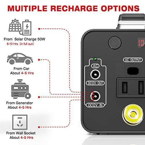 Nexpow Portable Power Station, 178Wh Solar Generator Lithium Polymer Battery Emergency Backup Portable Power Source with 110V/12