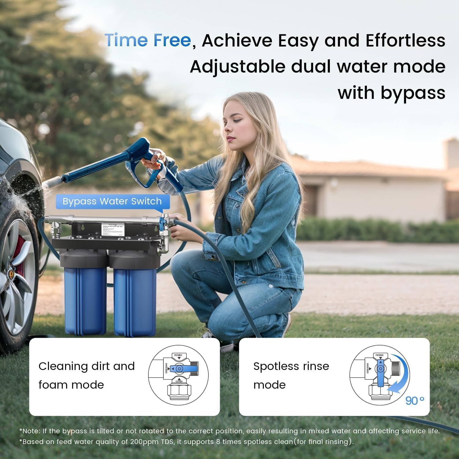 Waterdrop Spotless Car Wash System with Resin, Deionized Water System, Spot Free, Works for All Vehicles, RV, Motorcycles, Windows, Boats, Planes and More, No Towel Drying.