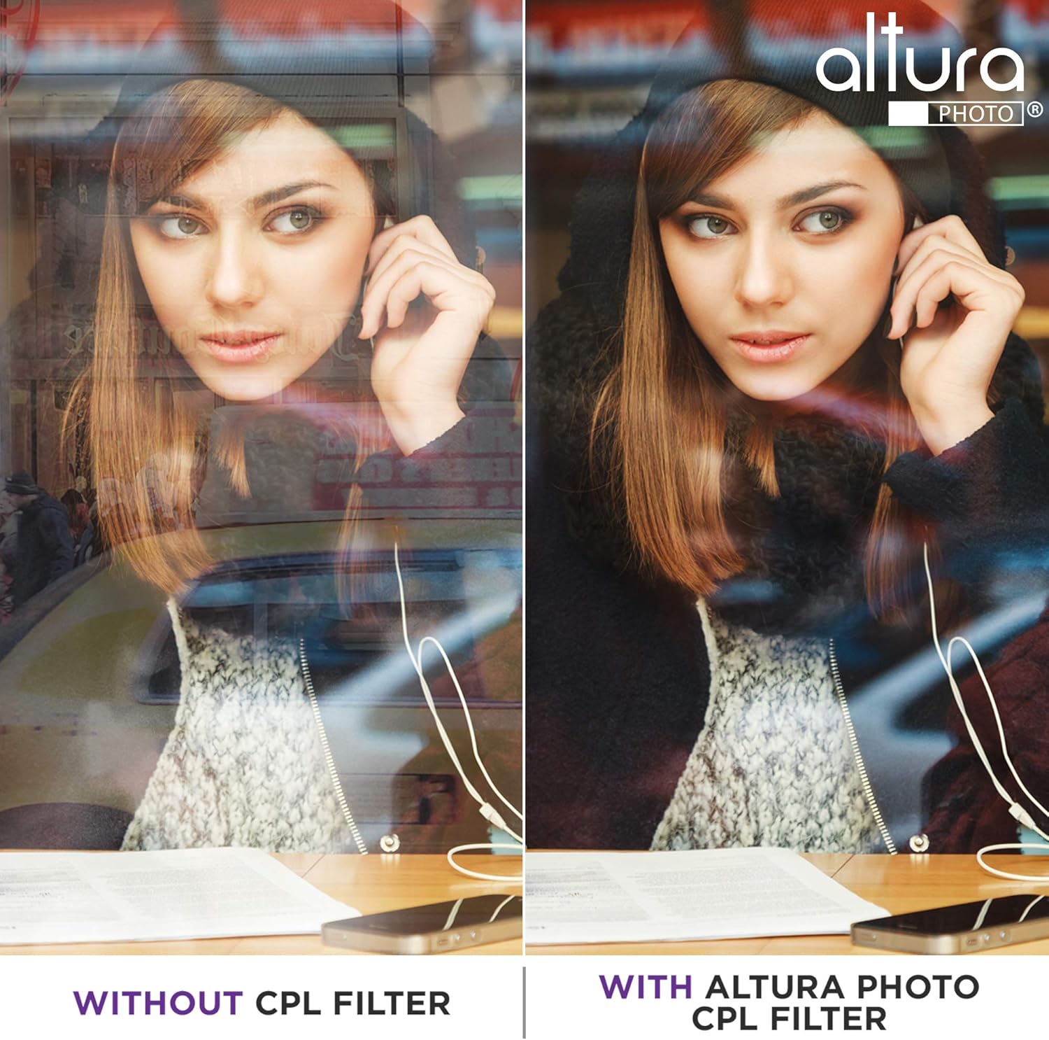 95MM Lens Filter Kit by Altura Photo, Includes 95MM ND Filter, 95MM CPL Filter, 95MM UV Filter, (UV, Polarizer Filter, Neutral Density ND4) for Camera Lens w 95MM Filter + Lens Filter Case