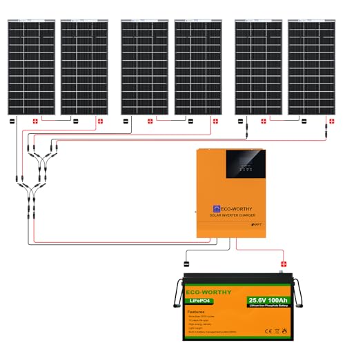 ECO-WORTHY 4.8KWH 5.52KWH 12V 24V Solar System, Solar Panel Kit, Solar Power Complete Kit