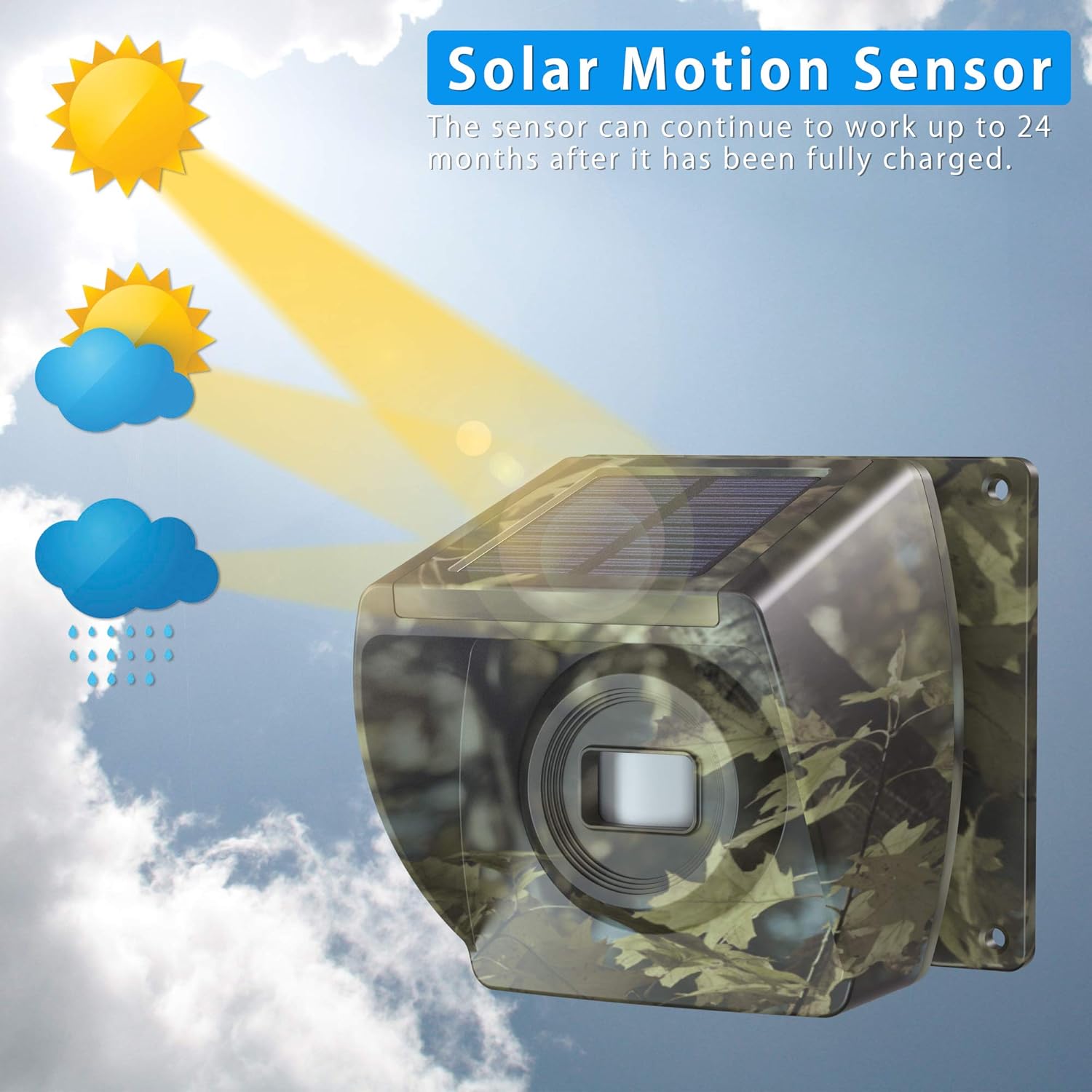 Solar Driveway Alarm Wireless Outside 1800ft Range, Outdoor Motion Sensor & Detector Driveway Alert System with Rechargeable Battery/Weatherproof/Mute Mode (1&2-Camouflage)