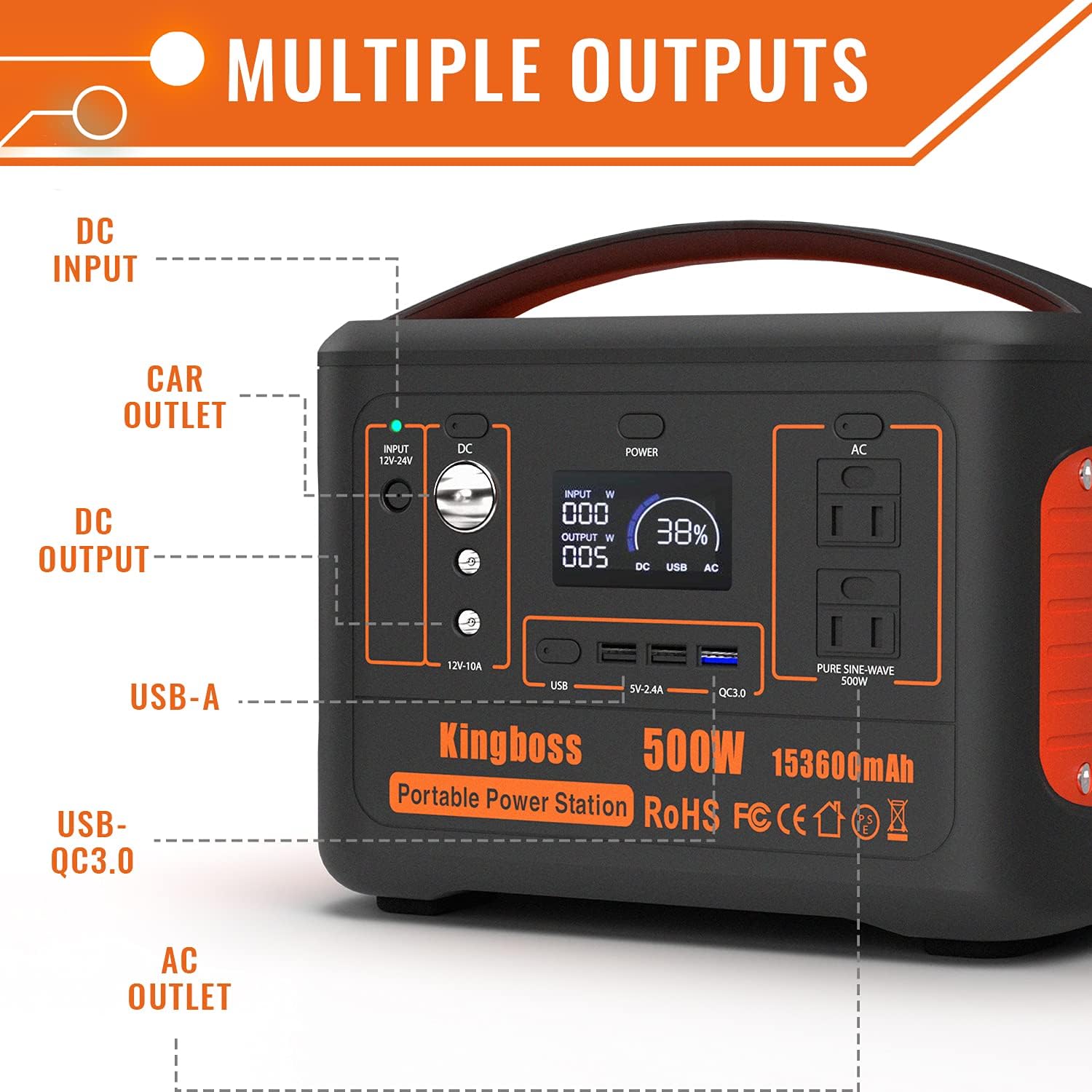 Portable Power Station 500W Kingboss, 568WH 153600mAh Outdoor Solar Generator Backup Lithium Battery with 110V/500W (Peak 1000W) AC Outlet, 2* DC, Carport, 2*USB-C, QC USB 3.0 for Camping, Powerbank