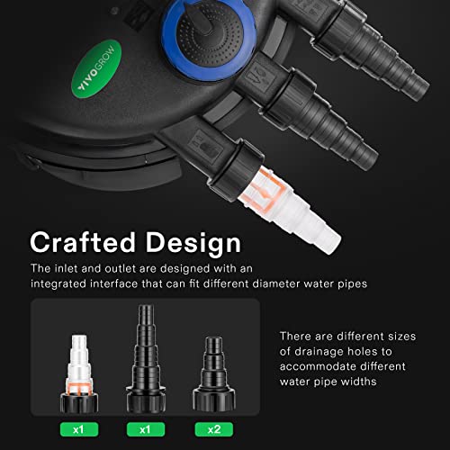 VIVOGROW Bio Pressure Pond Filter, Pond Filter System with Convenient Cleaning Crank Handle for Garden, Pool, Fishpond, Black