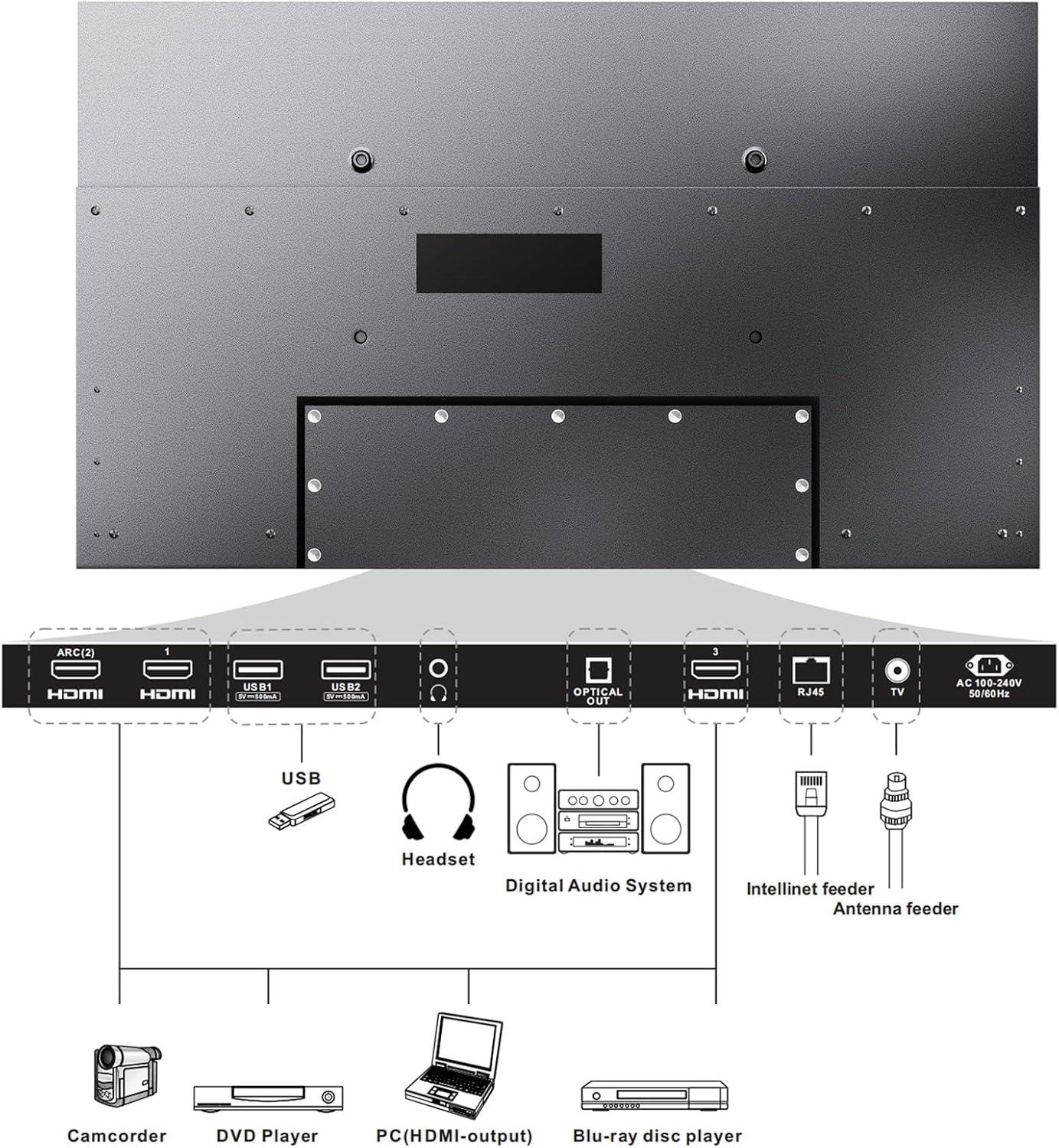 SYLVOX 43” Outdoor Smart TV with TV Mount, Outdoor TV 4K UHD, Voice Remote Control, Google Play Support Support Download APPs, Chromecast Built-in (Deck Pro Series)
