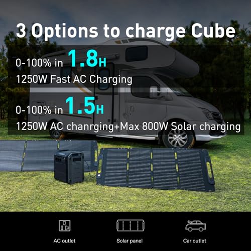 Segway Cube Portable Power Station, 2200W AC Outlets, Expandable Battery Capacity up to 5kWh, 1024 & 2048Wh LiFePO4 Battery for Home Backup, Power Outage, Camping, Off-Grid