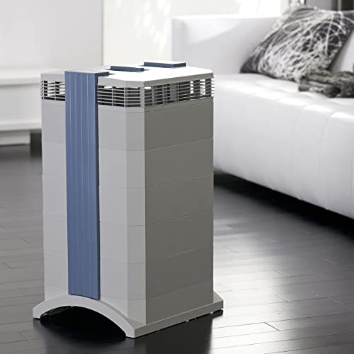 IQAir GC Series