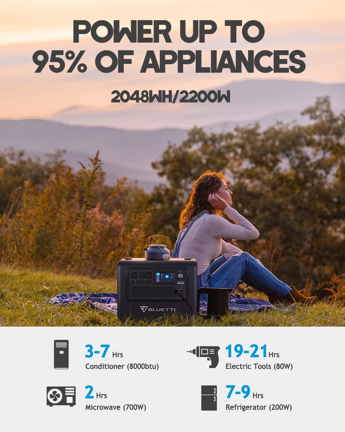 BLUETTI Portable Power Station EB200P 2200W 2048Wh Solar Generator with 6 AC Outlets (4800W Surge) Lithium Battery Backup for Home Use Emergencyn Outdoor Camping Vanlife