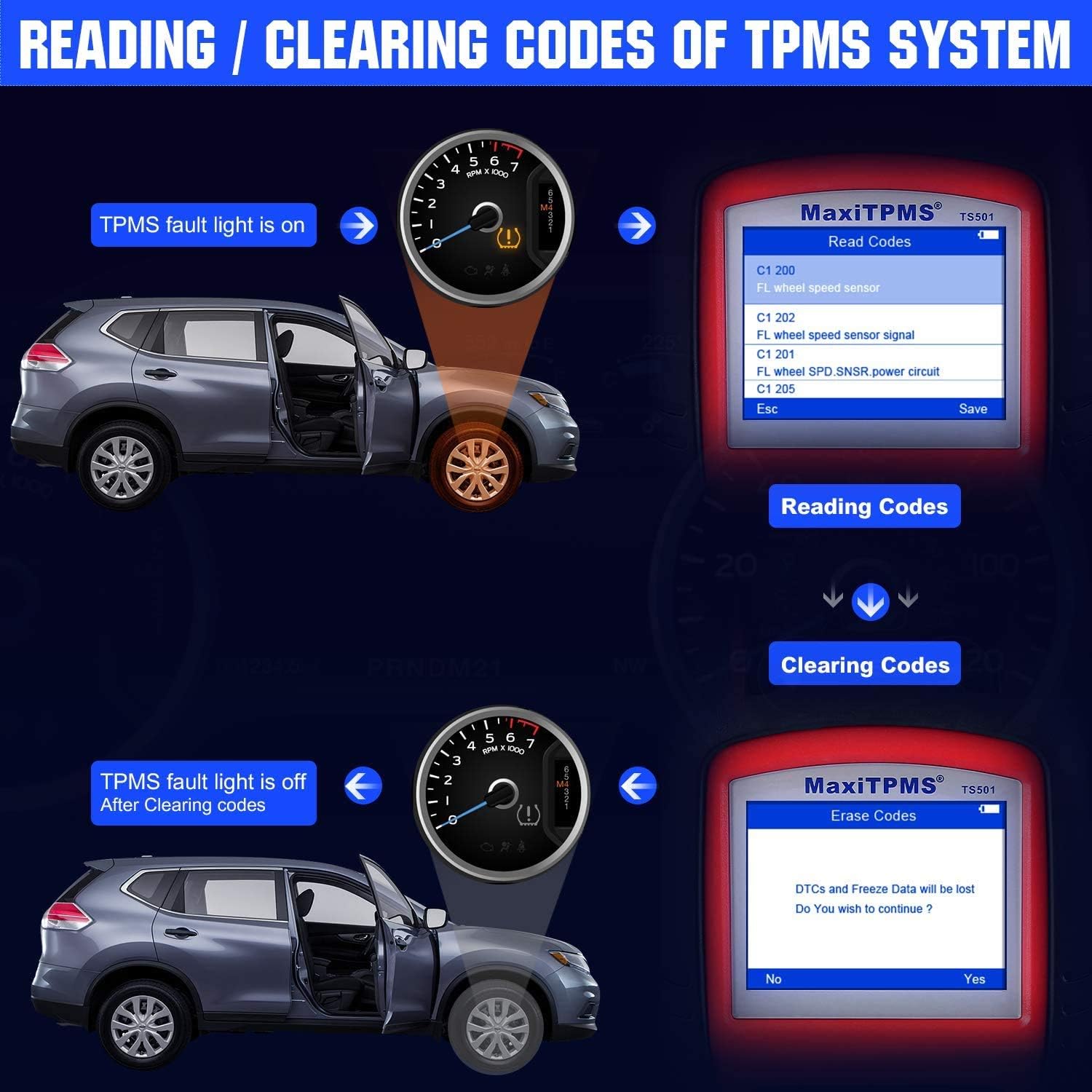 Autel MaxiTPMS TS501 TPMS Relearn Tool Automotive Scan Tool, 2022 Upgraded Ver. of TS401/ TS408, Activate & Relearn All Brands TPMS Sensors, Program MX-Sensors [315/433MHz], Read/Clear TPMS DTCs