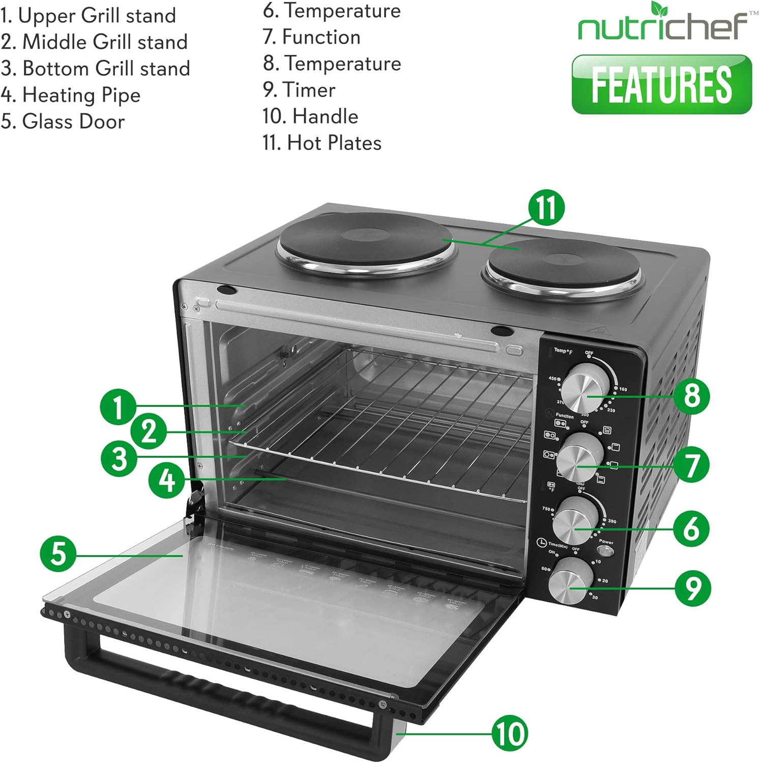 Nutrichef 30 Quart Kitchen Convection Oven & 2 Burner Cooker - 1500 Watt Oven - 7 Cook Functions Rotisserie, Cook, Bake, Broil & More - Includes Baking Tray, Skewers & Handles - 19.6 x 16.0 x 13.5 IN