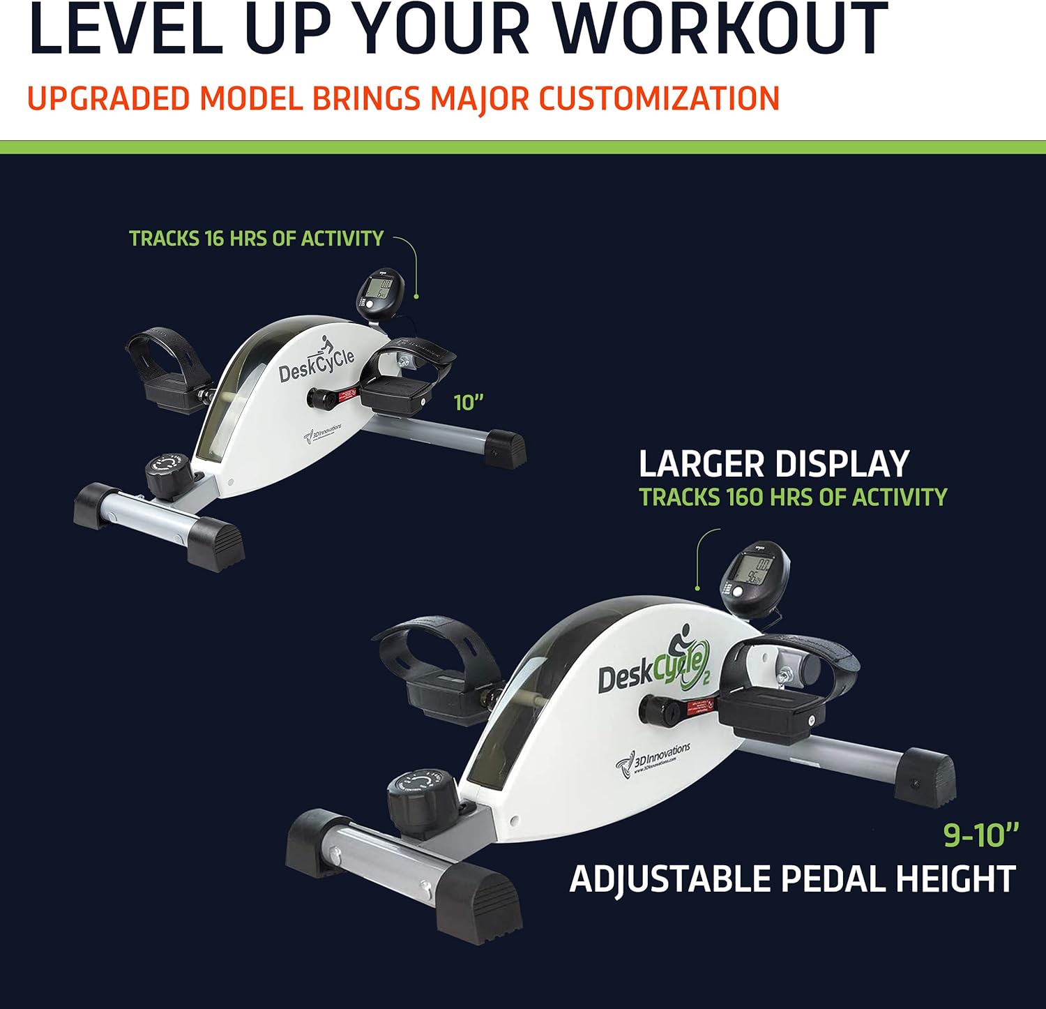 DeskCycle 2 Under Desk Bike Pedal Exerciser with Adjustable Leg - Mini Exercise Bike Desk Cycle, Leg Exerciser for Physical Therapy & Desk Exercise