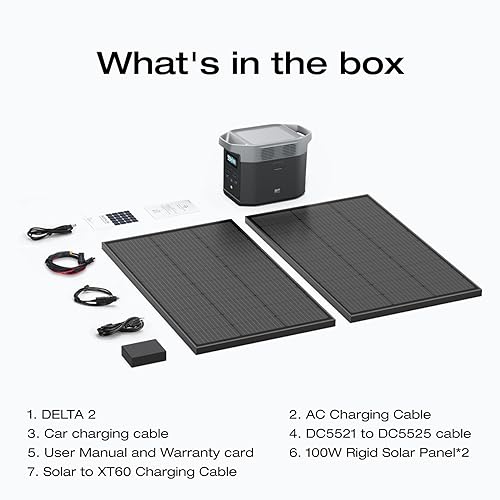 EF ECOFLOW Solar Panel, High Efficiency Monocrystalline PV Modules