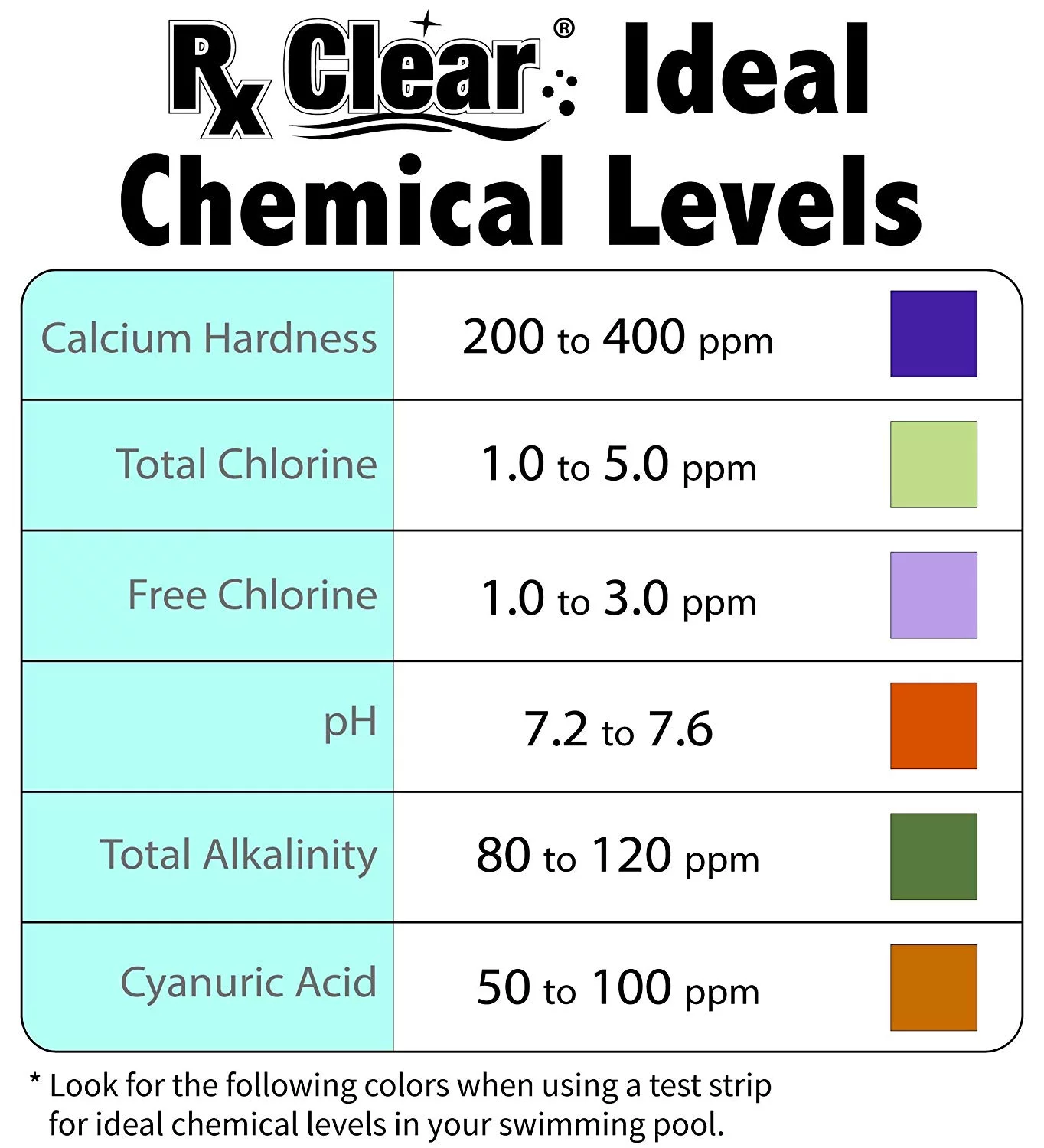 Rx Clear Super Shock 68% Calcium Hypochlorite Pool Shock - 1 lb, 48 Pack