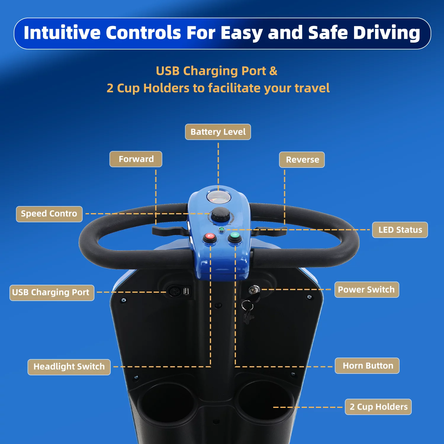 Folding 4 Wheels Mobility Scooter with USB Charging Port, Windshield, LED Head and Rear Light - Blue