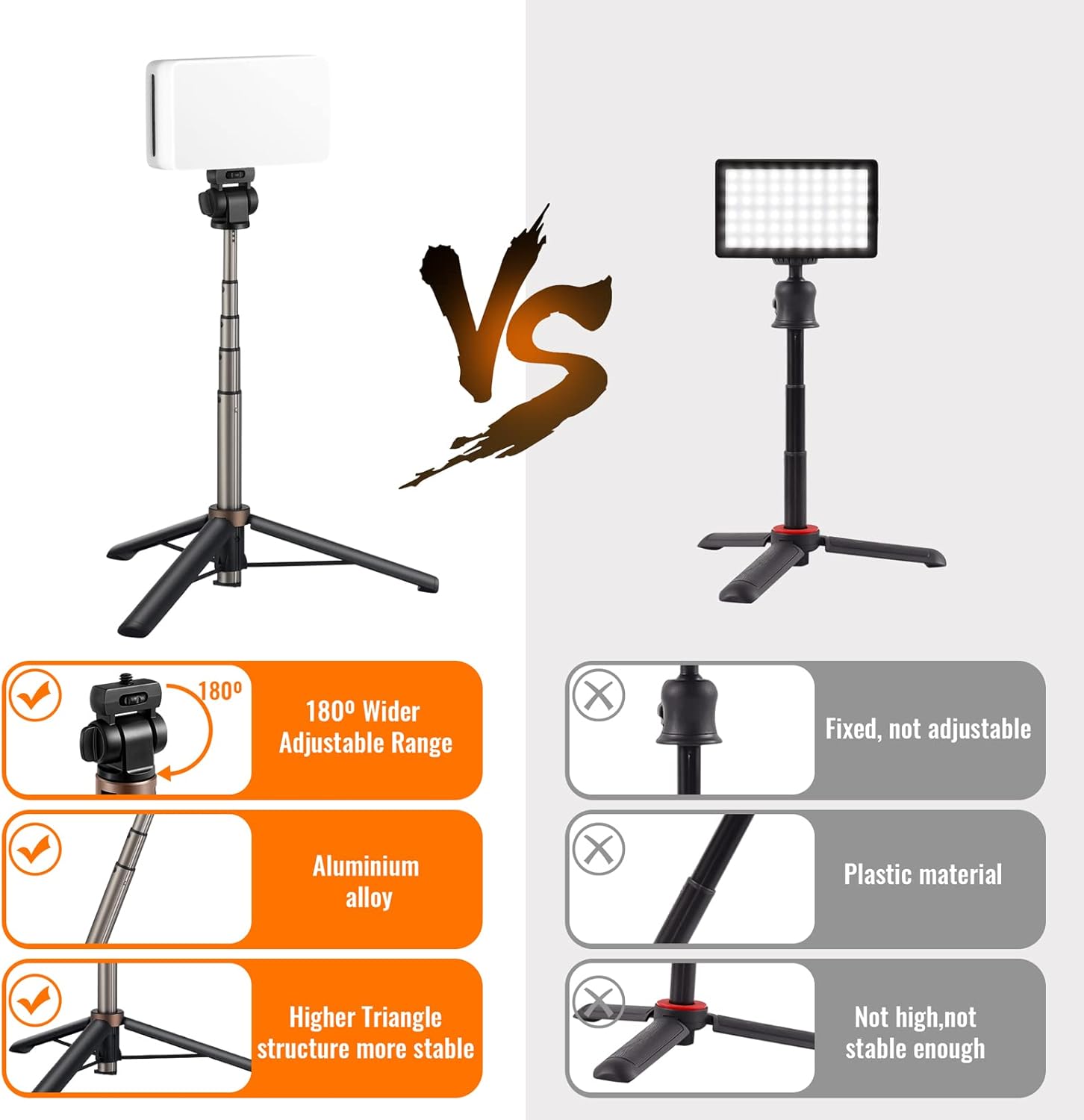 Video Conference Light,CRTBETLIF Video Lighting for Laptop Computer,Webcam Light Zoom,Live Streaming Light Adjustable Tripod,DSLR Camera Light,Remote Meetings Pack of 2