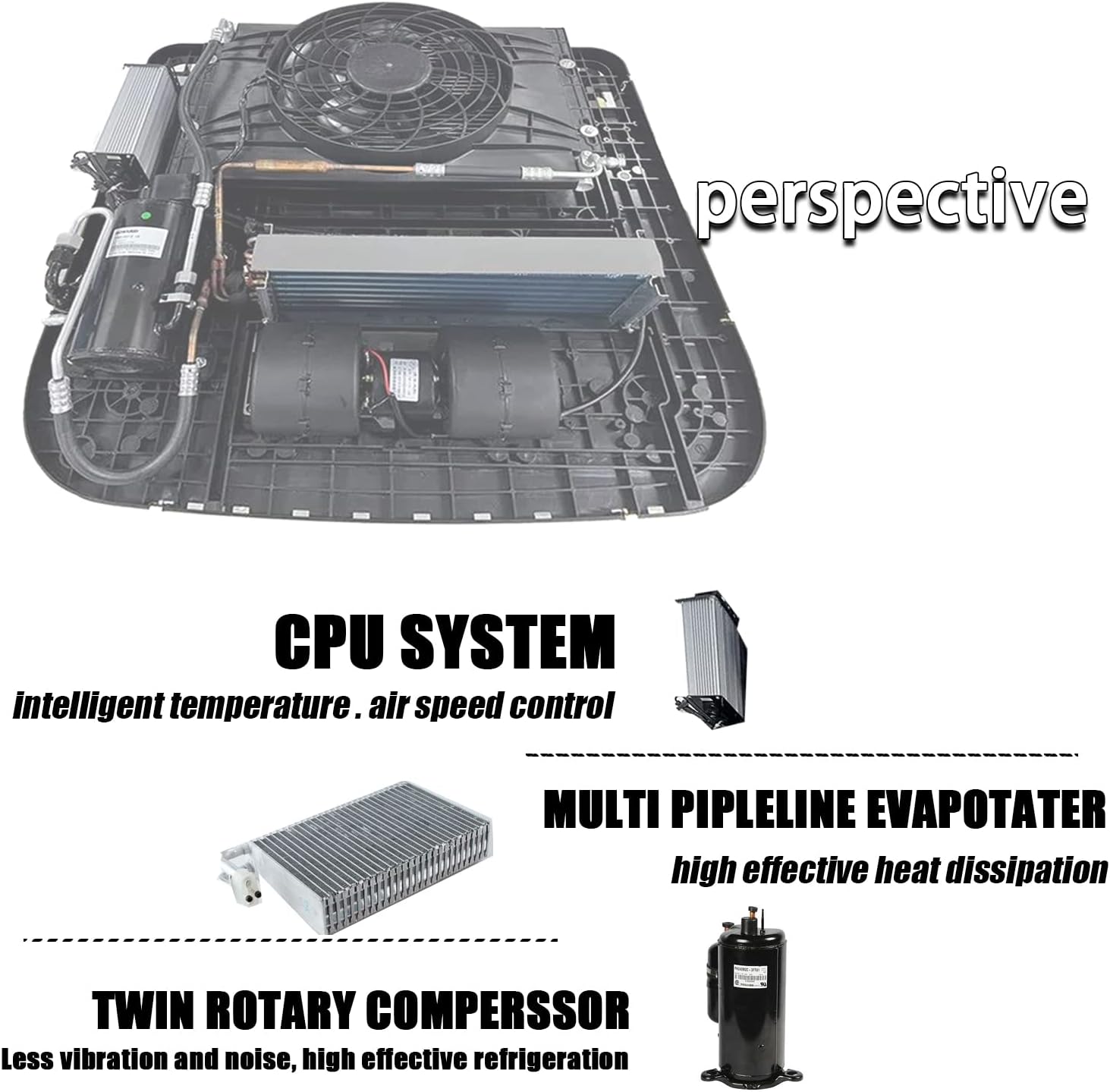 RV Rooftop dc Air Conditioner Unit 12 Volt, Treeligo High Efficient RV AC Unit-Cooling Only-Low Noise for Car RV Truck Camper