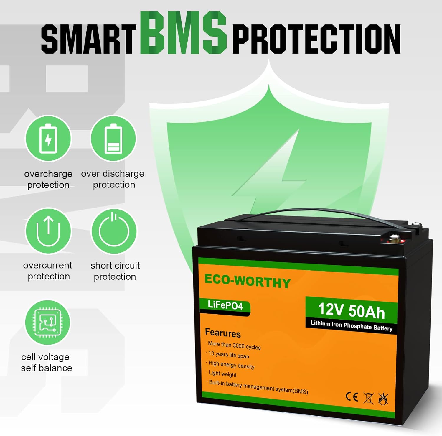 ECO-WORTHY 12V 50Ah LiFePO4 Lithium Battery 3000+ Cycles Rechargeable Iron Phosphate Battery Built-in BMS, Perfect for Travel Trailer, RV, Marine, Solar, Household Battery