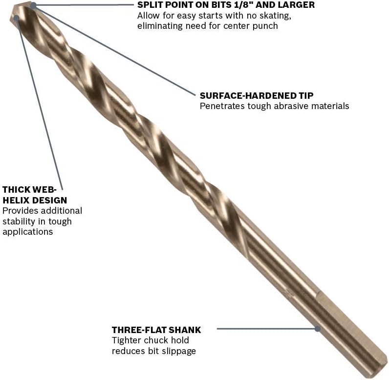 BOSCH CO21B 21 Pc. Cobalt M42 Drill Bit Set Pack of 2