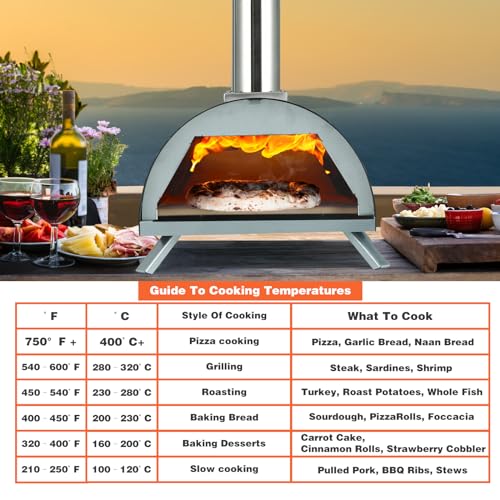 Hello. Dr 13" wood and gas pizza oven outdoor propane-propane pizza oven outdoor-Outdoor pizza oven gas-propane pizza oven outdoor with Pizza Cutter& Carry Bag,pizza stone, pizza peel.