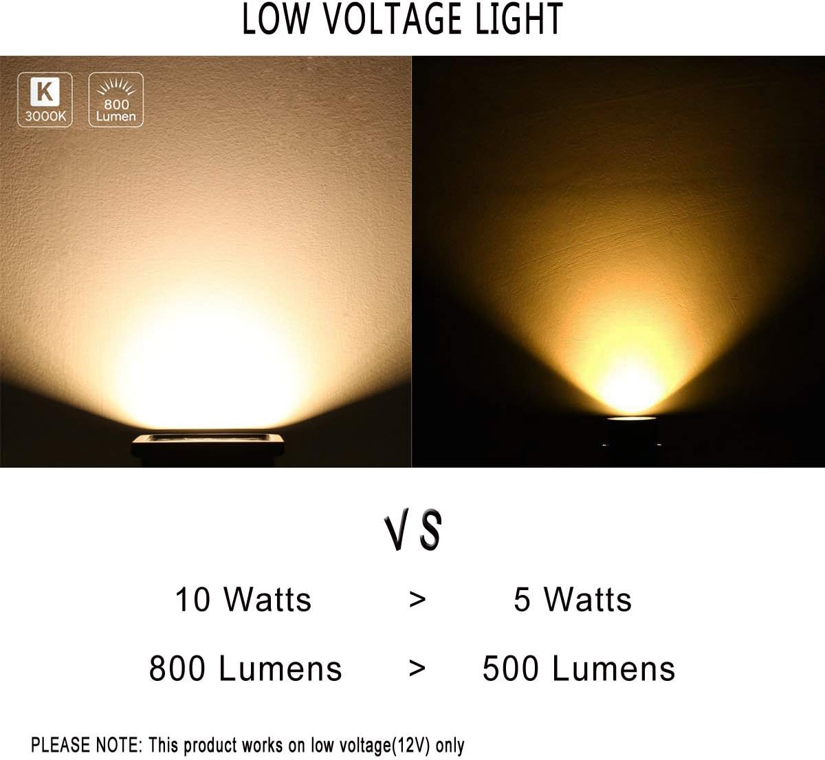 GLW Low Voltage Landscape Lighting 10W 12V Outdoor Spotlights IP65 Waterproof Garden Lights,3000K Warm White [8 Pack]