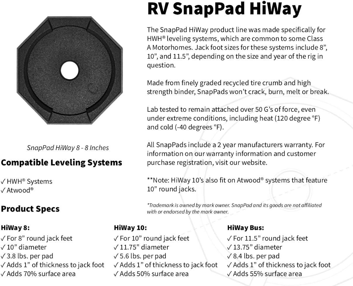 SnapPad HiWay Permanently Attached RV Leveling Jack Pad for HWH Round Landing Feet (10 inch 4-Pack)