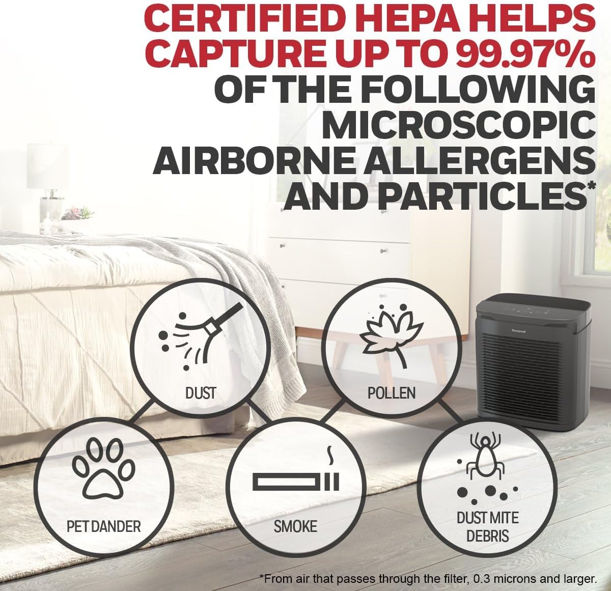 Honeywell PowerPlus HEPA Air Purifier, Allergen Reducer for Medium/Large Rooms (200 sq. ft.) Black - Wildfire/Smoke, Pollen, Pet Dander & Dust Air Purifier, HPA3100