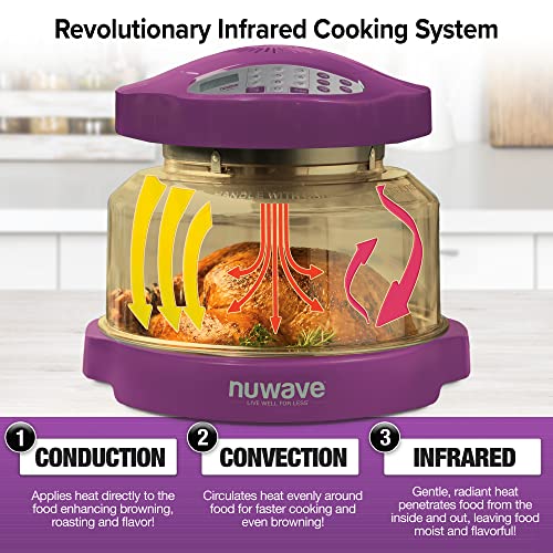 Nuwave Renewed Oven Pro Plus