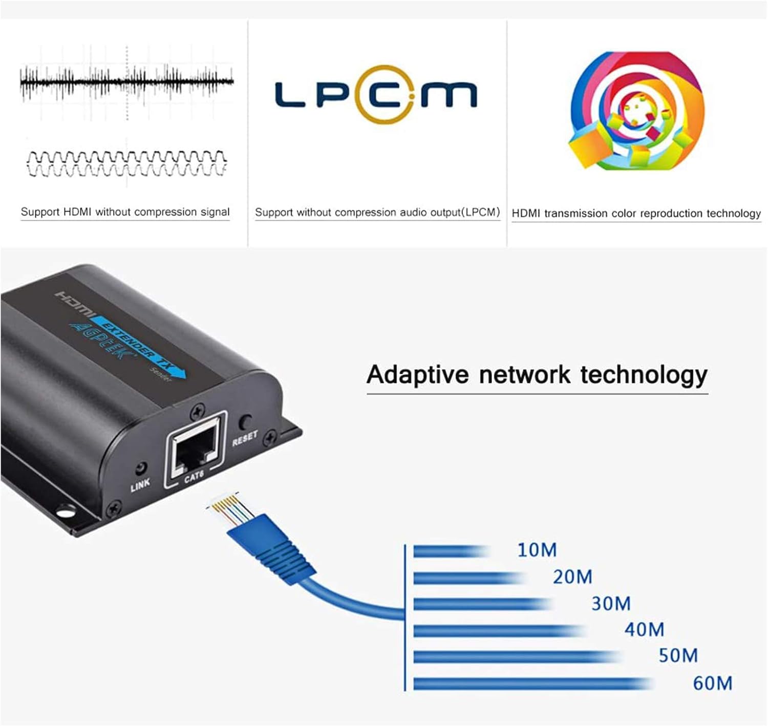 AGPtek LKV372A 60m/190ft 1080P HD HDMI Network Extender Over Single Cat6/6a/7 Ethernet Cable with IR Remote Control