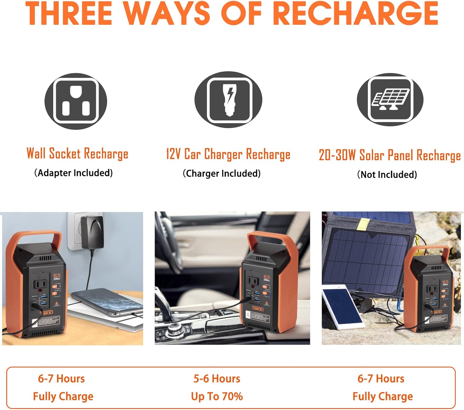 80W Portable Power Station, Portable Camping Generator for Home Use, Power Bank with AC Outlet for Phones, Emergency, Outdoor, Gift