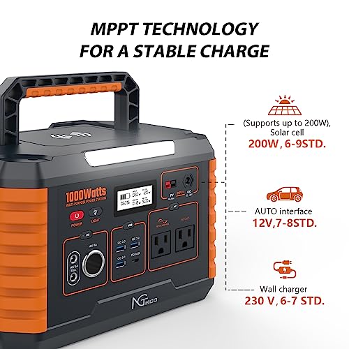 Outdoor Solar Generators