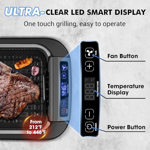 CUSIMAX Smokeless Indoor Grill, 1500W Korean BBQ Grill with Lid， Non-stick Removable Grill Plate, Turbo Smoke Extractor