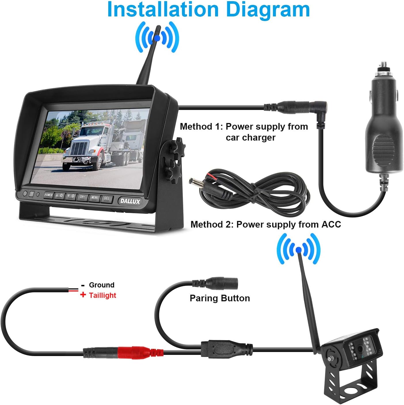 Truck Bus Digital Wireless Backup Camera Monitor System Kit, 7 inch DVR Monitor+HD IP69K Waterproof Night Vision Rear View Reverse Camera for Van Trailer 5th Wheel Pickup RV Campers Motor Home Boat