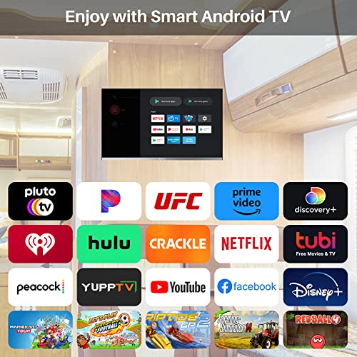 SYLVOX 12 Volt TV