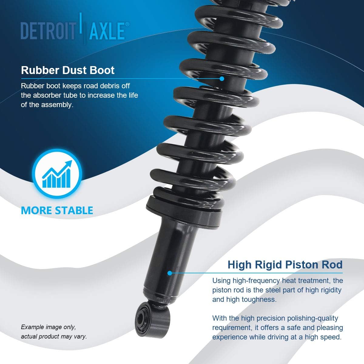 Detroit Axle - Front Complete Struts + Rear Shock Absorbers w/(4) Sway Bar Links - 8pc Suspension Kit - V6 4x4 Models - Check Vehicle Filter