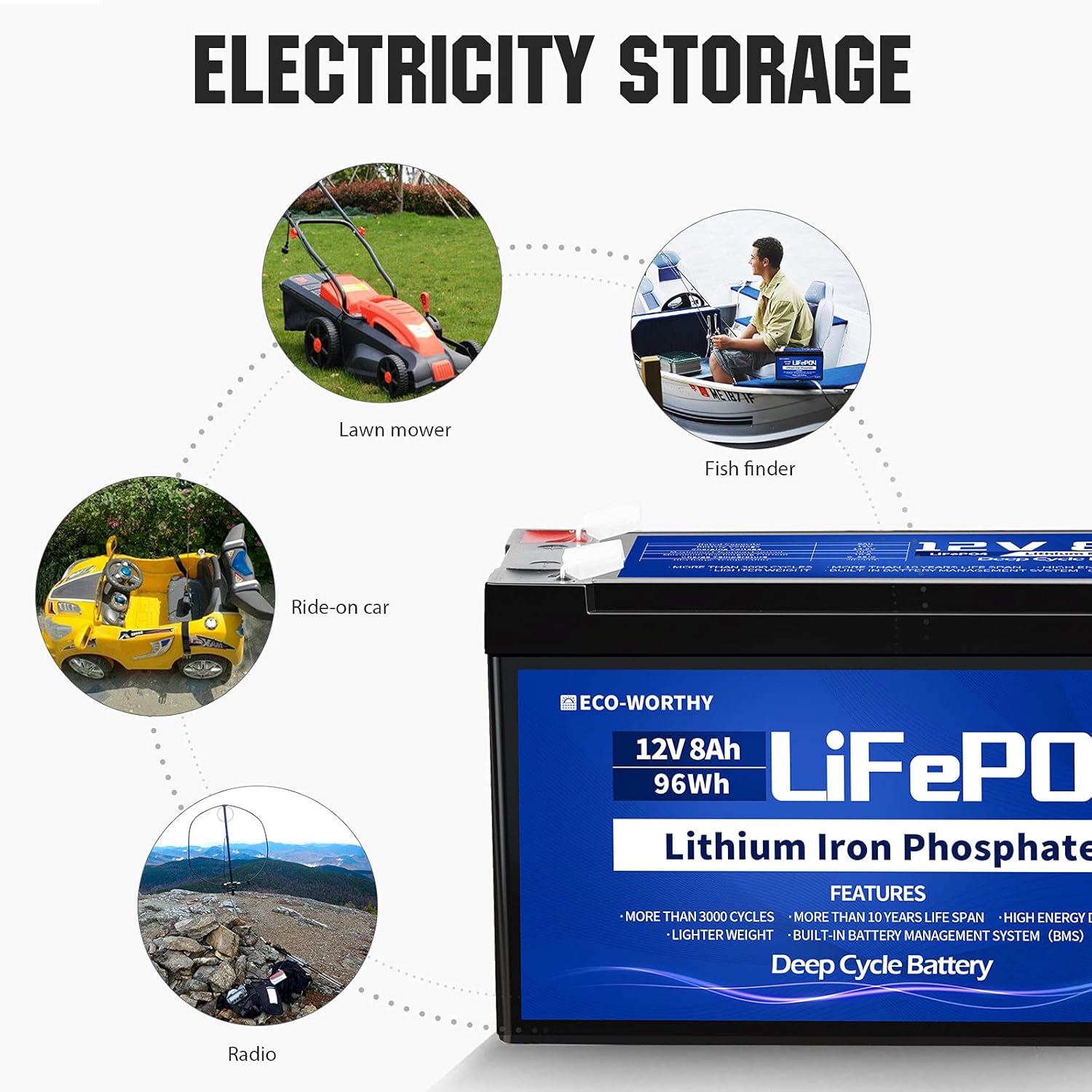 12V 8Ah Rechargeable LiFePO4 Lithium Iron Phosphate Battery with 3000+ Times Deep Cycles and BMS Protection for Fish Finder, Ham Radio, Scooter, Light, Kids Car Pack of 2