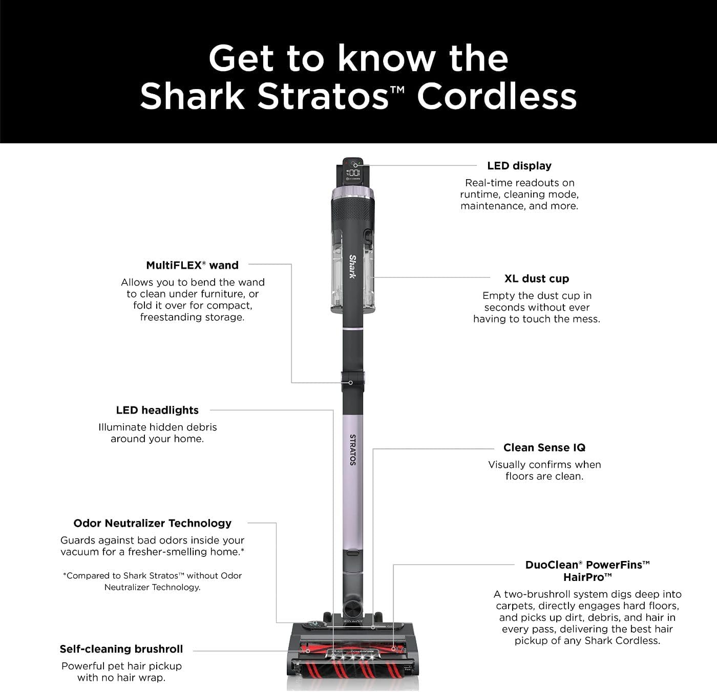 Shark IZ862H Stratos Cordless Vacuum with Clean Sense IQ and Odor Neutralizer, DuoClean PowerFins HairPro, Includes Duster Crevice Tool & Anti-Allergen Brush, Up to 60 Minute Runtime, Ash Purple