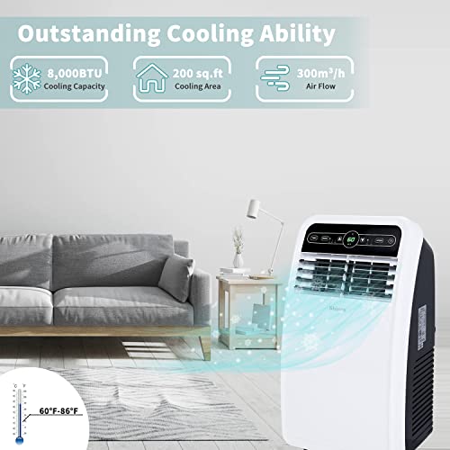 Shinco 8000/10000/12000 BTU Portable Air Conditioners