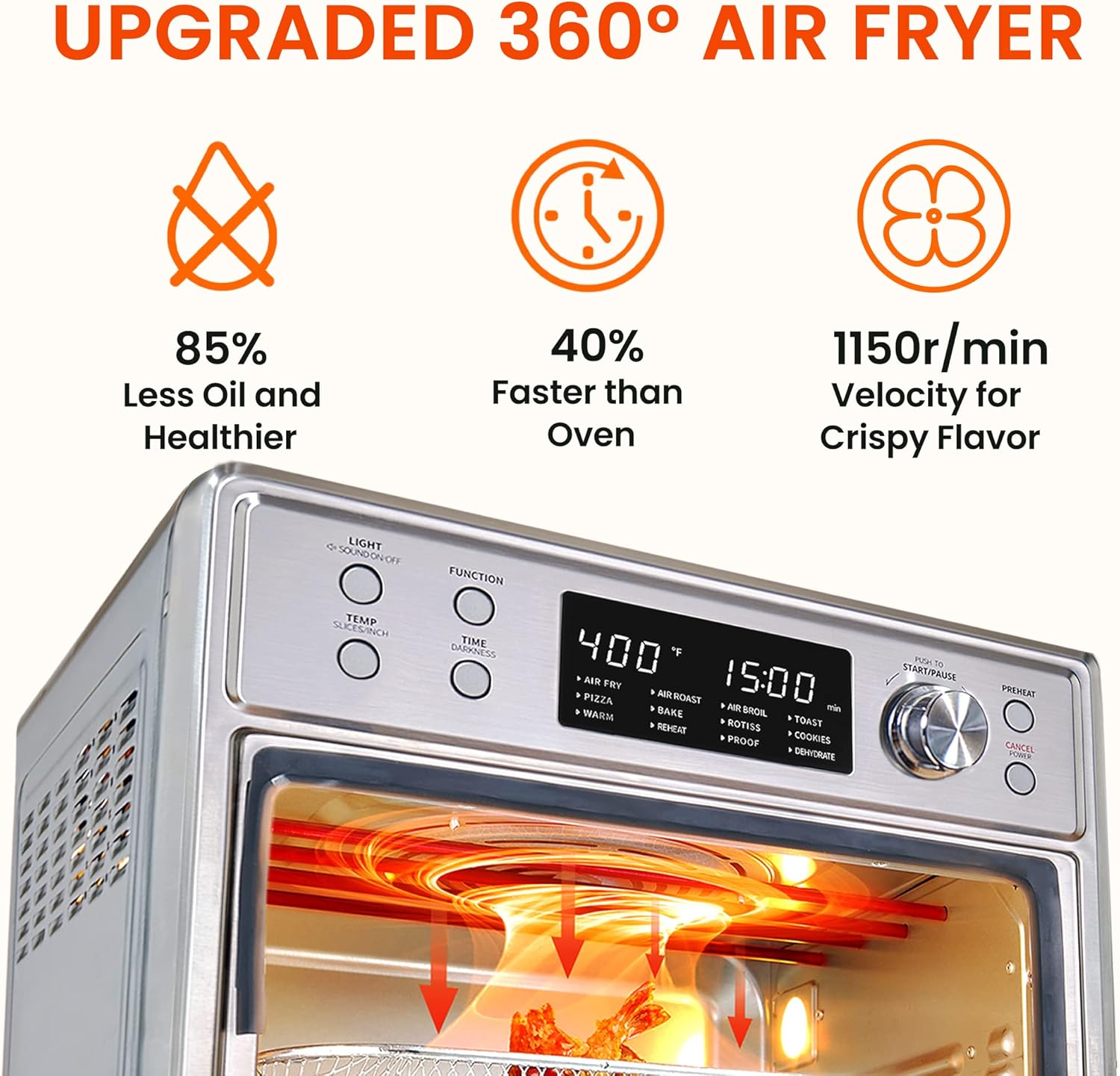 COMFEE' Toaster Oven Air Fryer Combo, 12-in-1 Air Fryer Oven with Rotisserie, 6 Slice Toast 12' Pizza, Double Layer, Countertop Convection, 25L/26.4QT, Precise Temp Control, 6 Accessories