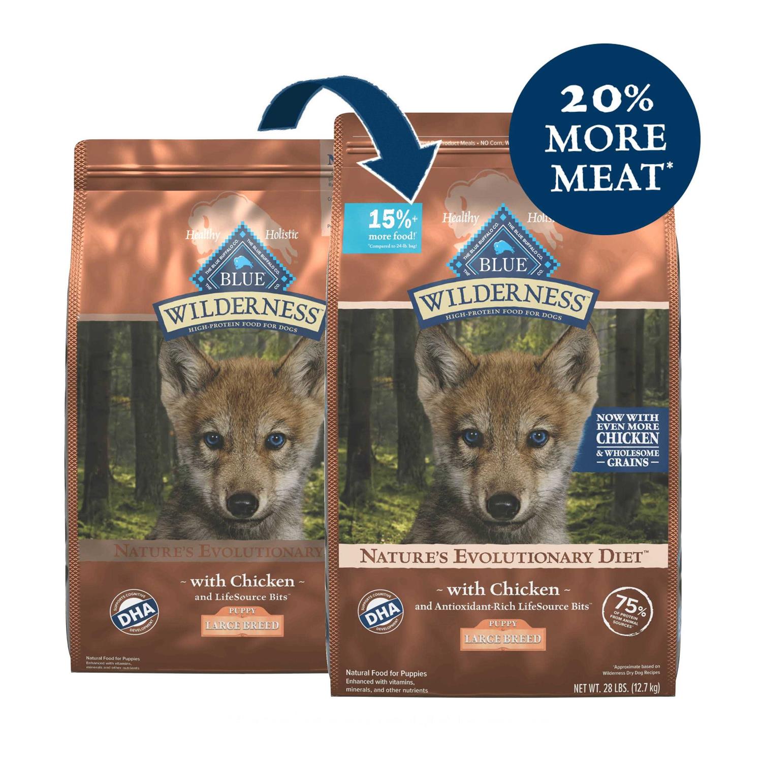 Blue Buffalo Wilderness Large Breed Puppy High Protein Natural Chicken &amp; Wholesome Grains Dry Dog Food - Pet Supplies online store