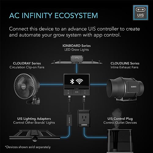 AC Infinity CLOUDLINE PRO 12, Quiet 12" Inline Duct Fan with Controller – EC Motor Ventilation Exhaust Fan for Heating Cooling Booster, Grow Tents, Hydroponics