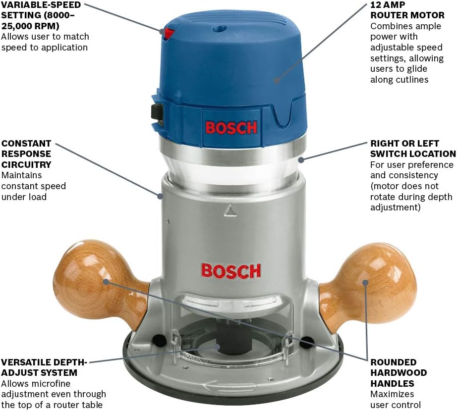 BOSCH 1617EVS 2.25 HP Electronic Fixed-Base Router