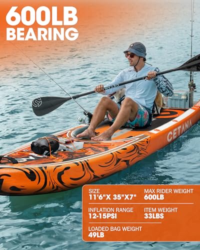 CETANA 11'6×35" Extra Wide Stand Up Paddle Board for Adults & Youth, 400lb Capacity Inflatable Paddle Board, Sup for 2+1 Person with Removable US Fin, 100L Backpack, Floating Paddle, Safety Leash