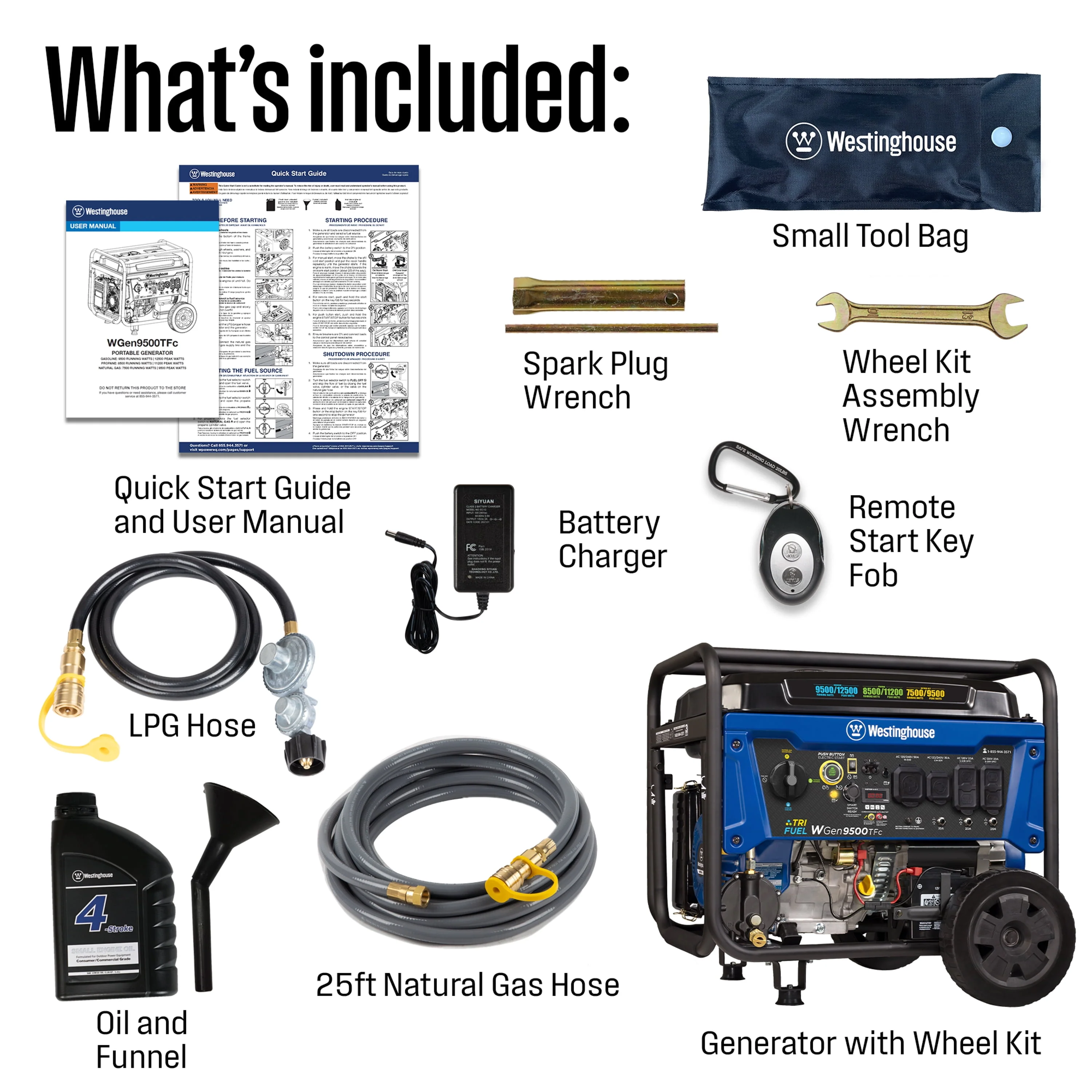 Westinghouse 12,500 Peak Watt Dual Fuel Portable Generator, Gas/Propane, Transfer Switch Ready, CO Sensor